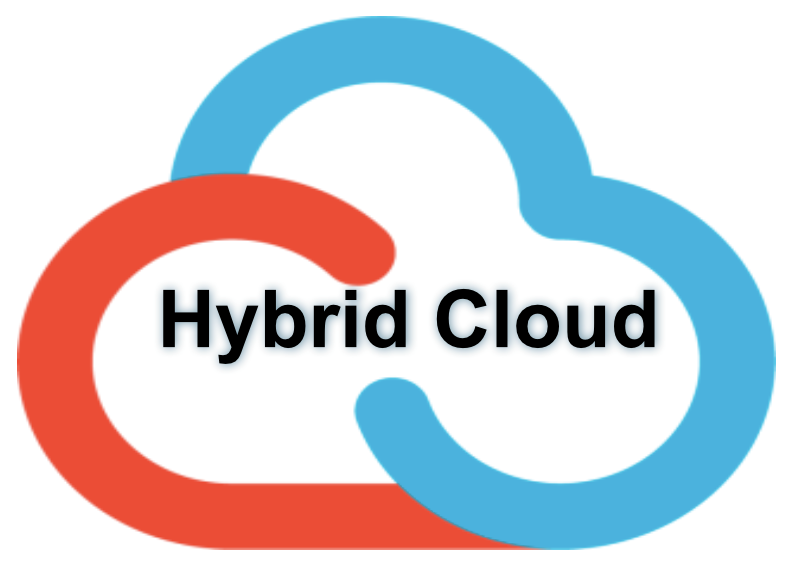 The disadvantages of hybrid cloud networks